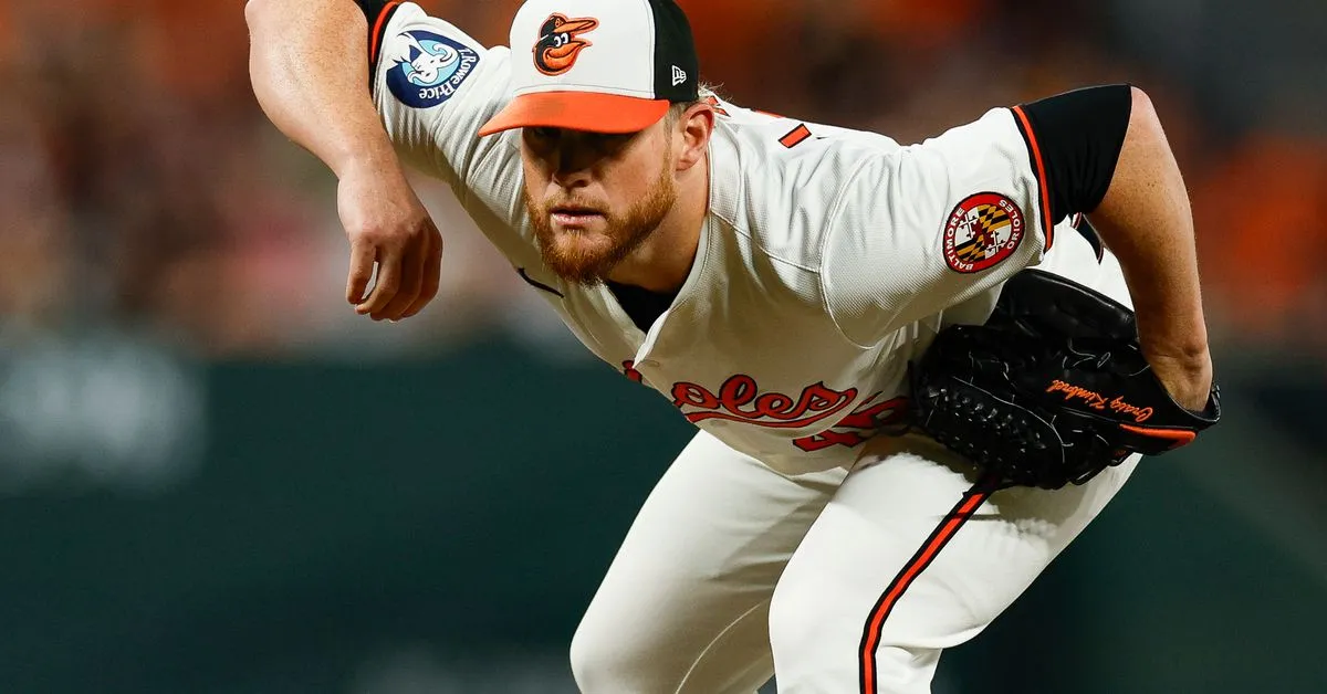 Braves memilih Craig Kimbrel, Dylan Dodd; tukar Scott Blewett